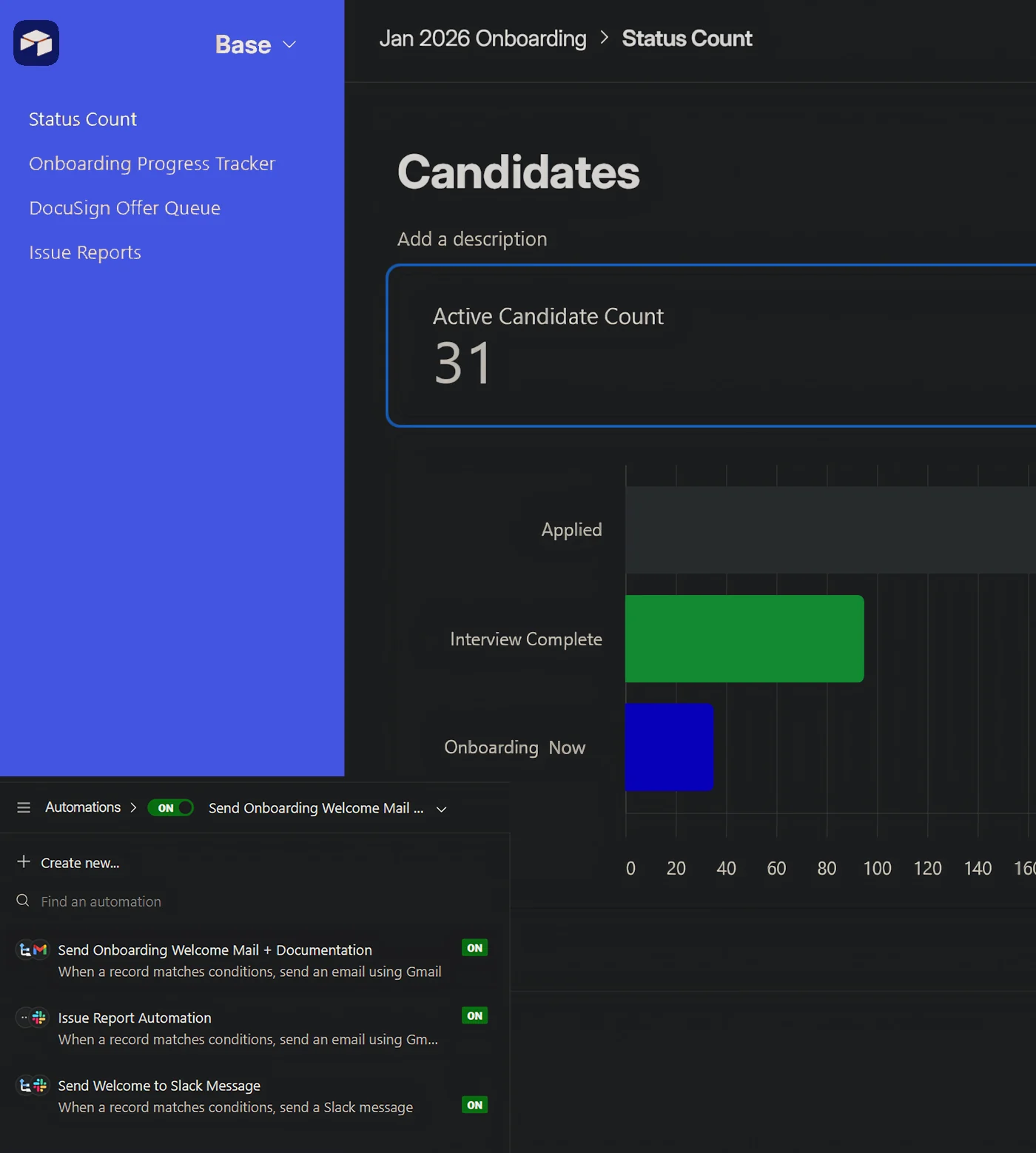 Automated Onboarding Pipeline & Headless LMS